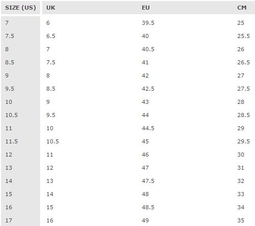 keen-keen-men-s-footwear-sizing-chart